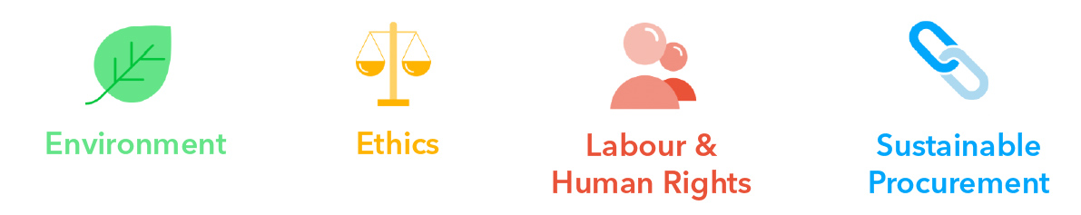 critère ecovadis ecovadis en