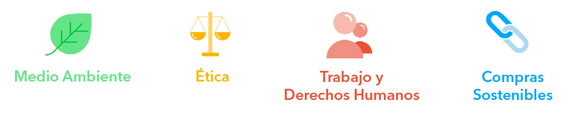 critère ecovadis ecovadis es