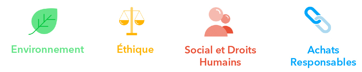 critère ecovadis ecovadis fr