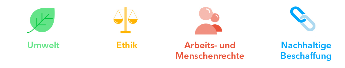 critère ecovadis ecovadis de